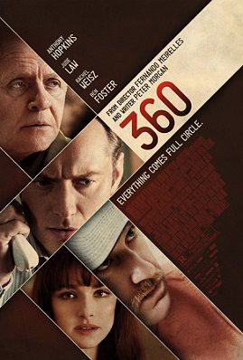 360 (2012) фильм
